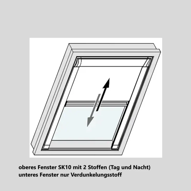 GDL Sk19 Tag- und Nacht-Rollo für VELUX Cabrio